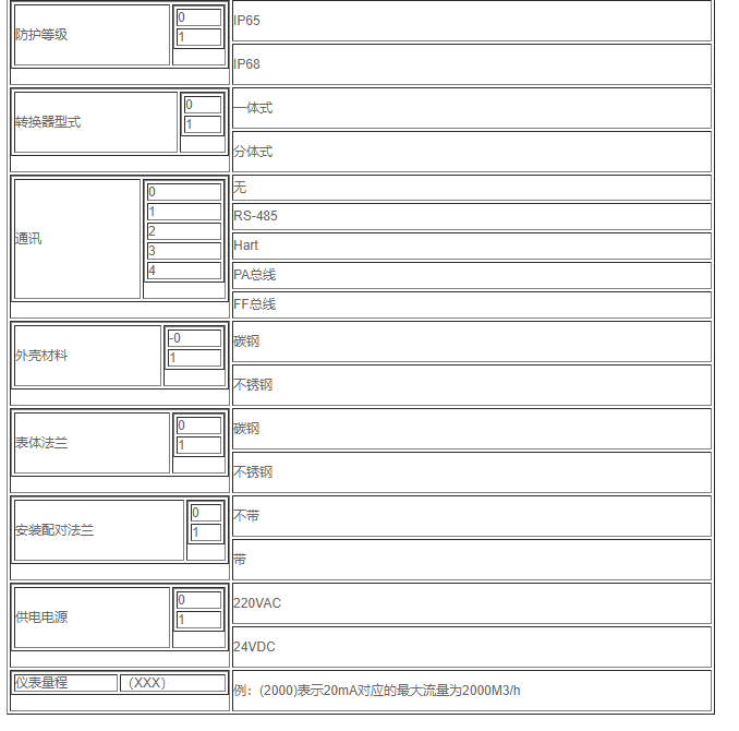 QQ截图20210119110552.png