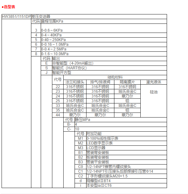 QQ截图20210125144252.png