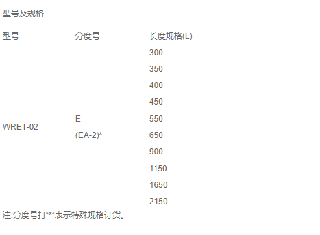 QQ截图20210127104502.png