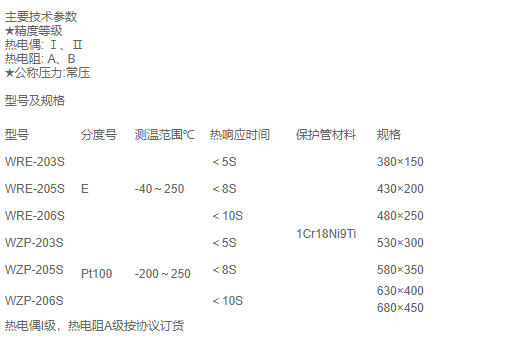QQ截图20210224110619.png