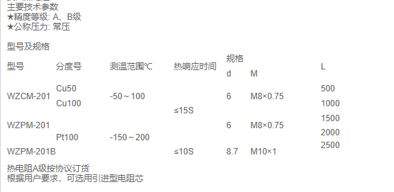 QQ截图20210224112954.png